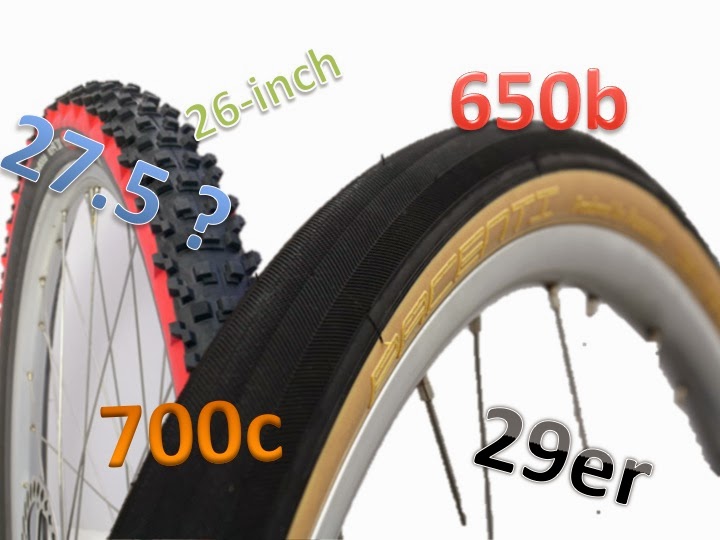 How to read mountain bike tire sizes