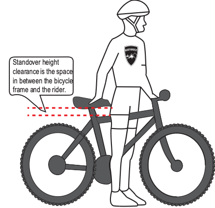 How to measure bike tire clearance