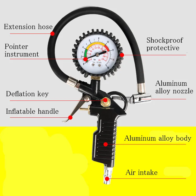 How To Use Tire Pressure Gauge At Gas Station