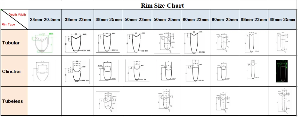 How to measure width of rim with tire on