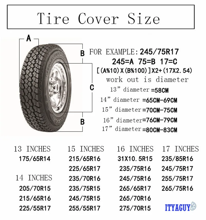 What Is The Diameter Of A 265 70r17 Tire