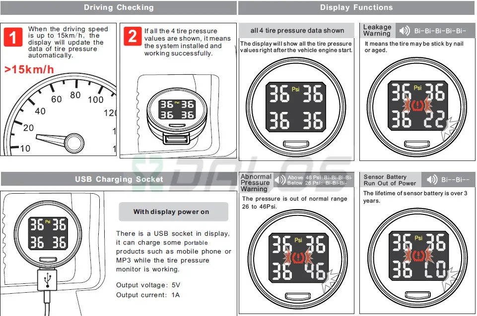 How to connect tire pressure sensors How to connect tire pressure sensors