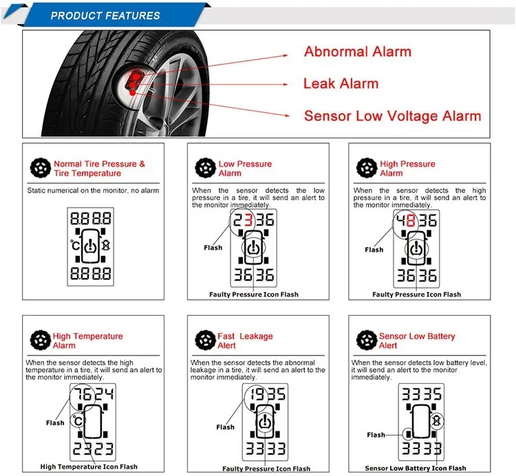 How does tire pressure change with temperature