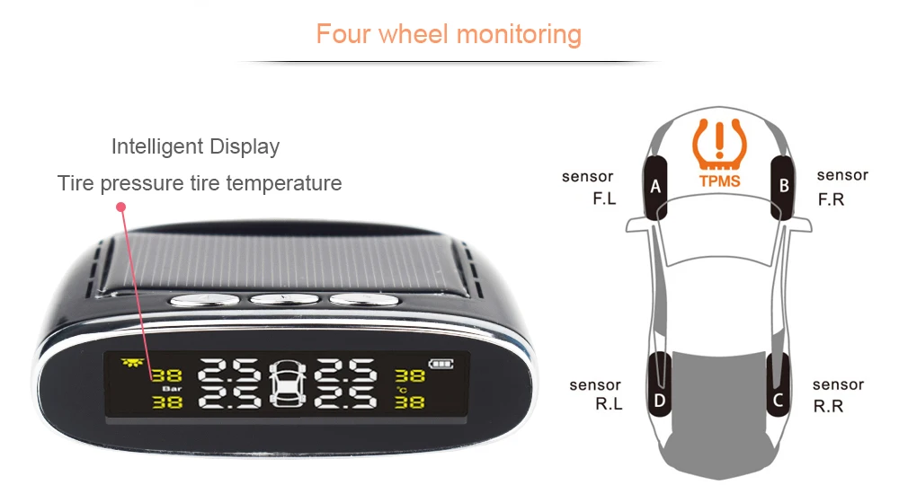 How do cars monitor tire pressure