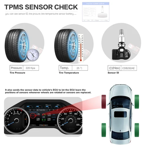 How to set tire pressure monitoring system