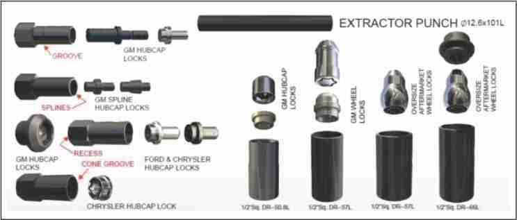 Universal wheel lock removal