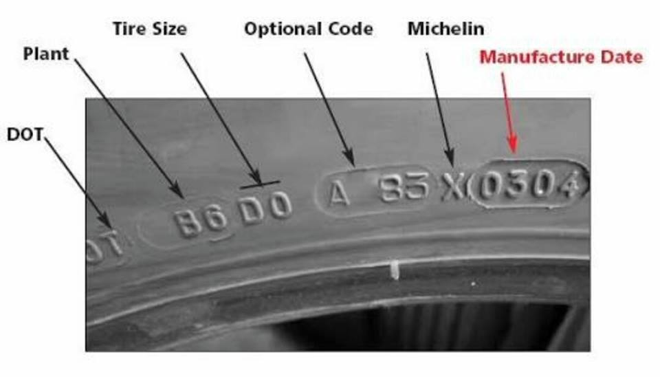 Which number on a tire is the height