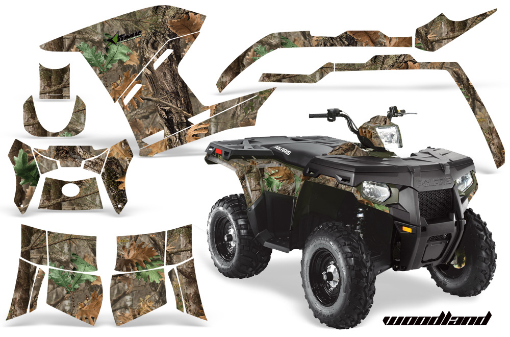 How to determine make year of a polaris atv