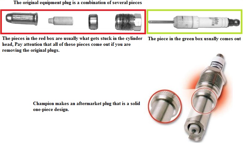 How to tell if spark plug is bad on atv