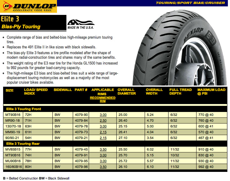 How do tire measurements work