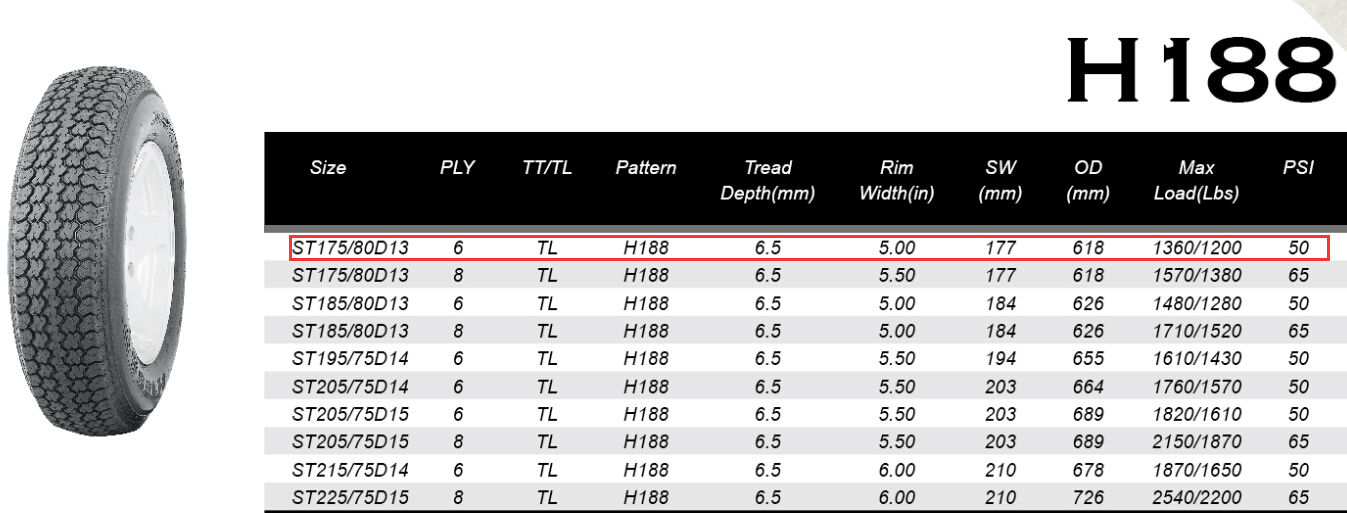 Kubota tire size chart