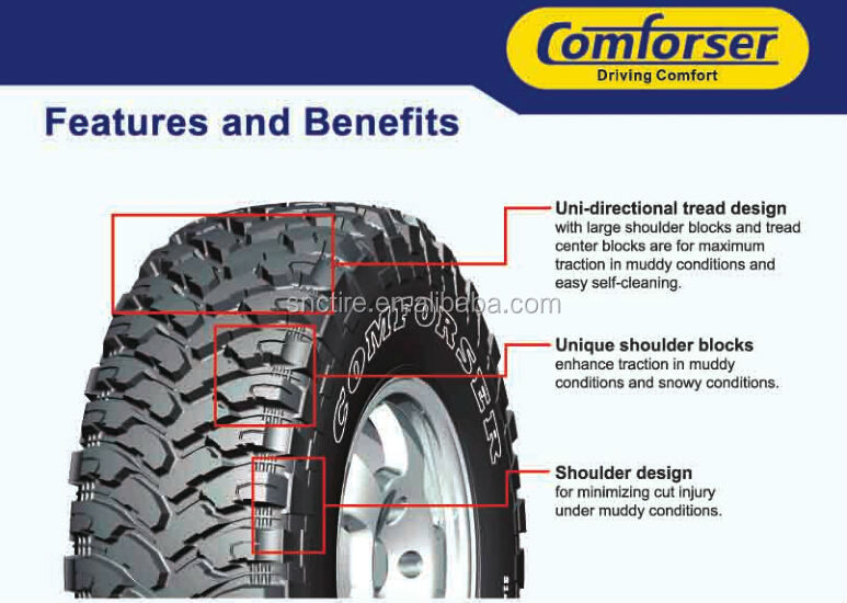 How much do suv tires cost