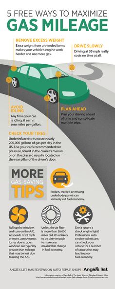 How to take care of your tires