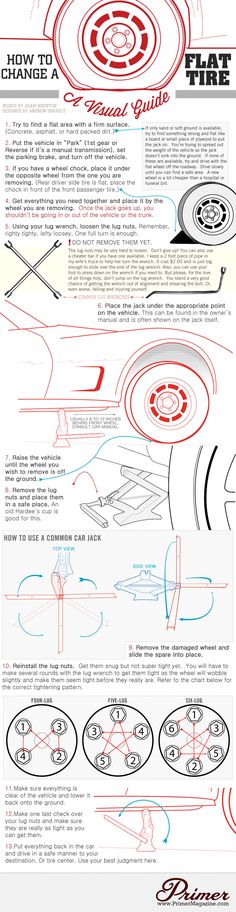 How to flatten a tire quietly