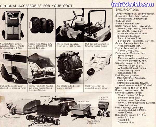 How many amps does an atv electrical system generate