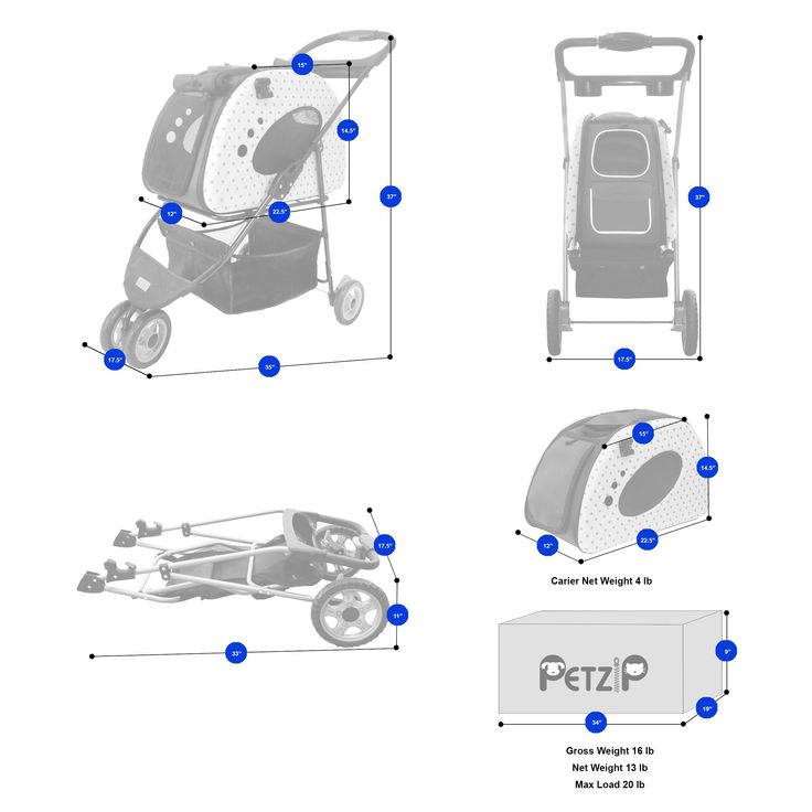 How to put air in stroller tires
