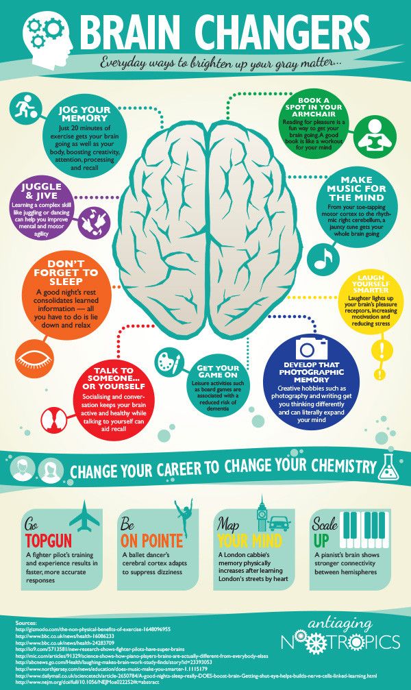 How to make your brain work when tired