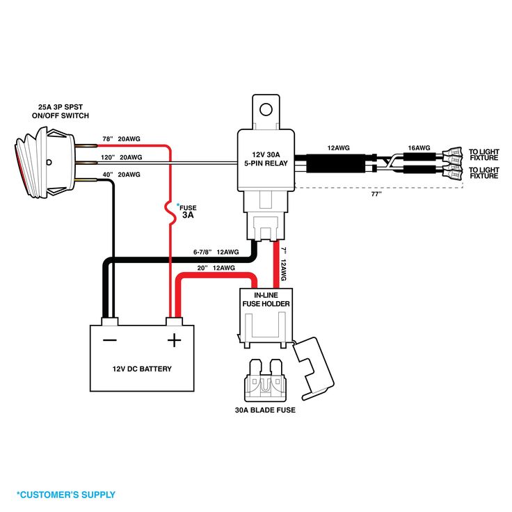 How to wire led light on atv no battery