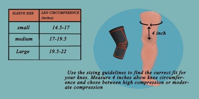 How to measure tire circumference