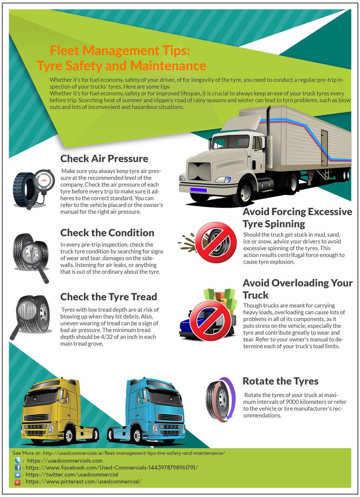 How much air goes in a truck tire