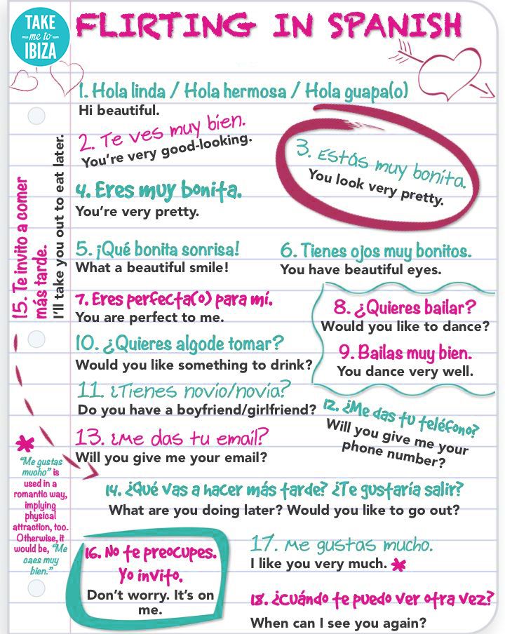 how-to-say-very-tired-in-spanish