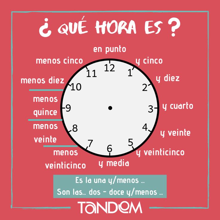 How To Say Very Tired In Spanish