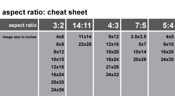 Tire sizes aspect ratio