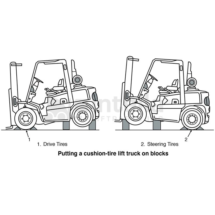 How to remove forklift tire marks from concrete