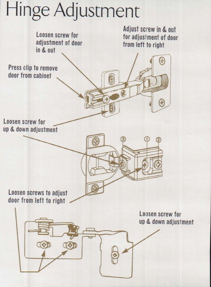 How to caburate adjustment for a atv