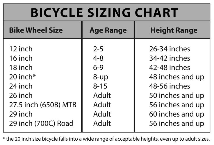 22.5 tire height chart