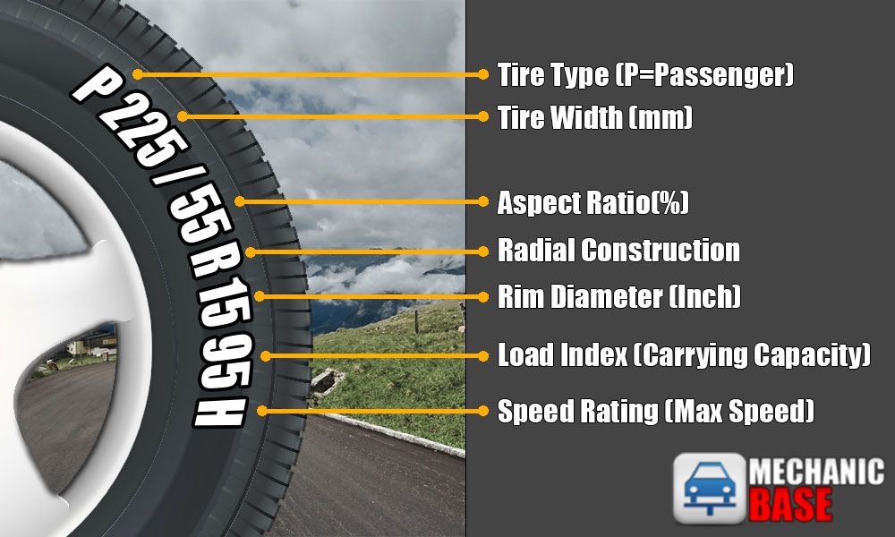 How much balance tires cost