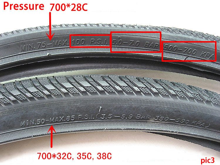 How many pounds of pressure in a bicycle tire