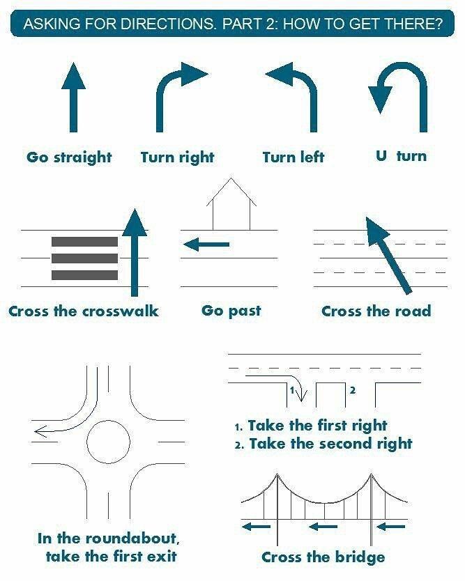 How to choose the right tire