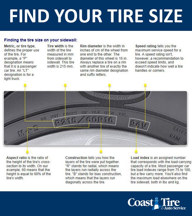 How to measure tire tube size