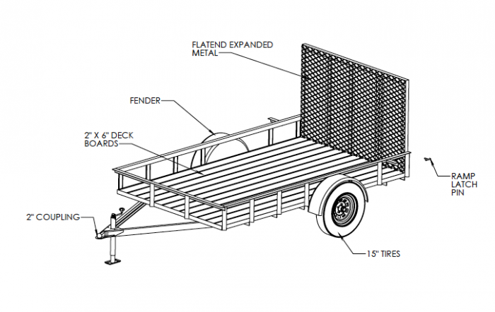 How to build a atv trailer plans free