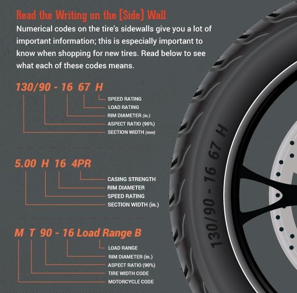 How hard is it to change motorcycle tires