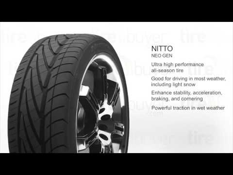 How much are sumitomo tires