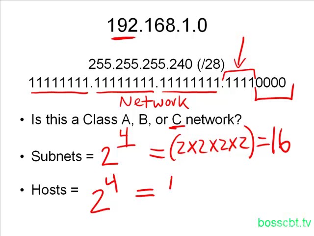 How to find the number on an atv