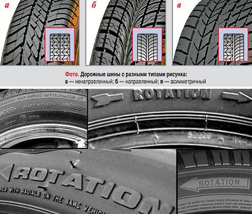 How to determine tire rotation direction