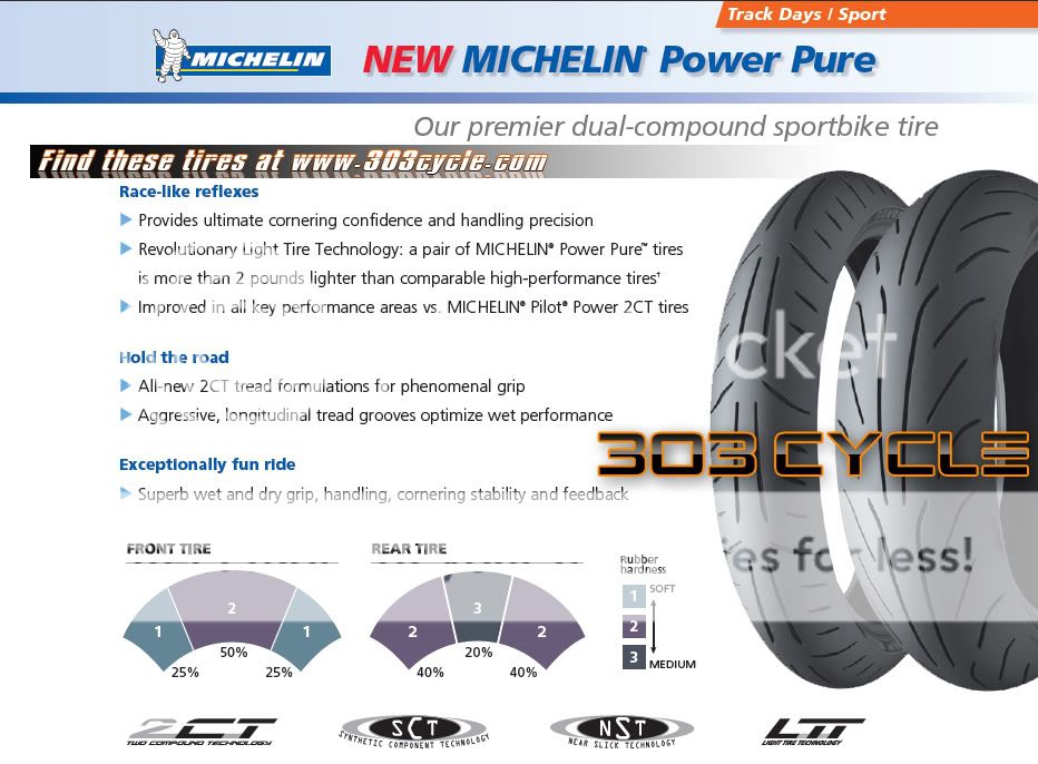 How do bridgestone tires compared to michelin