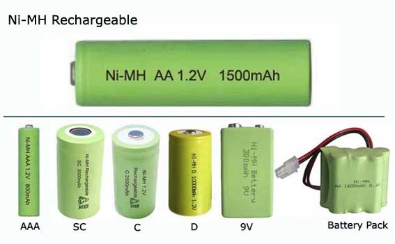 How to charge atv battery first time