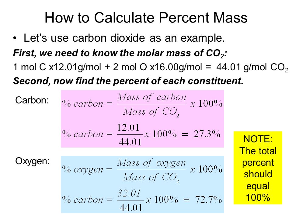 How to calculate gradeability of atv