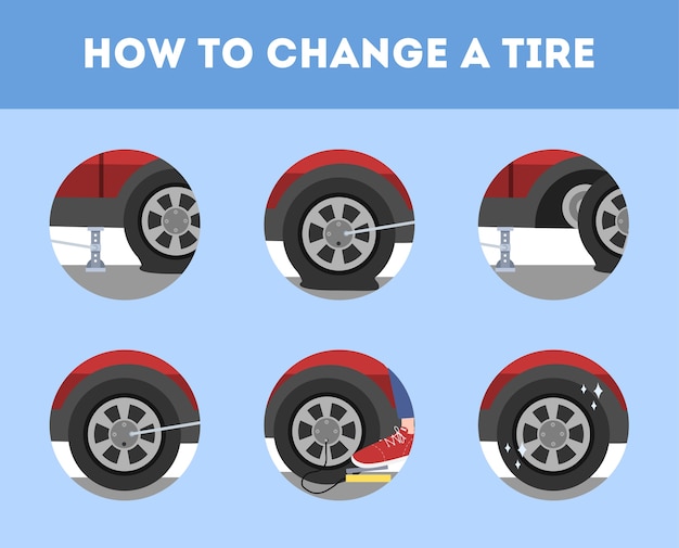 How to drive on flat tire