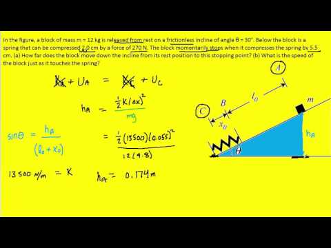 How does nos system work on atv