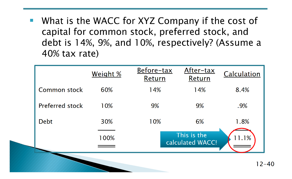 How to calculate Tax?. How to calculate Tax rate. Модель after-Tax CAPM. Return of marketing investment — коэффициент. Two rates