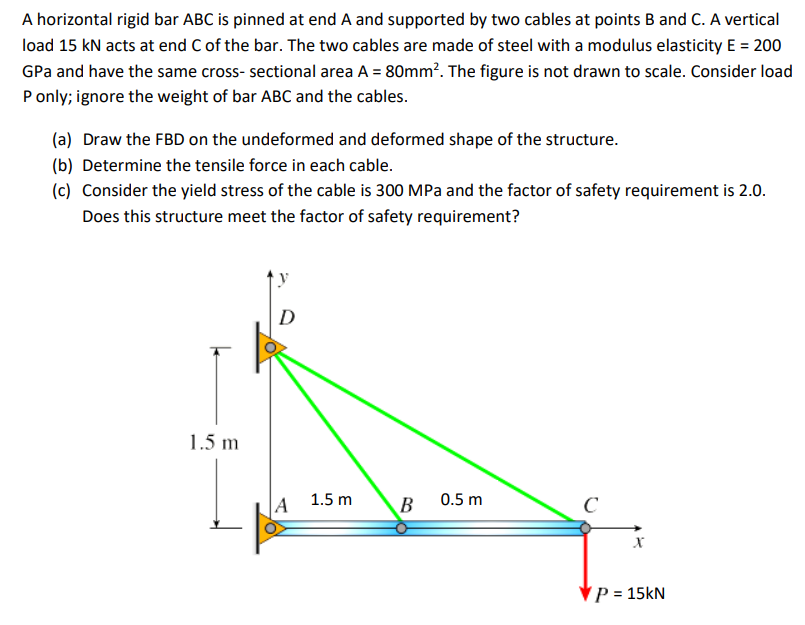 Протокол ABC 1.2. Tensile strength of Steel. Line height и margin. Transition Double чертёж.