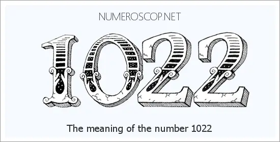 Number tire meaning