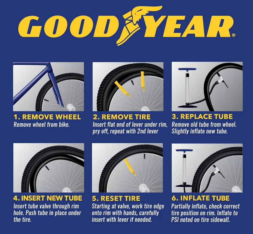 How to replace the tube in a bike tire