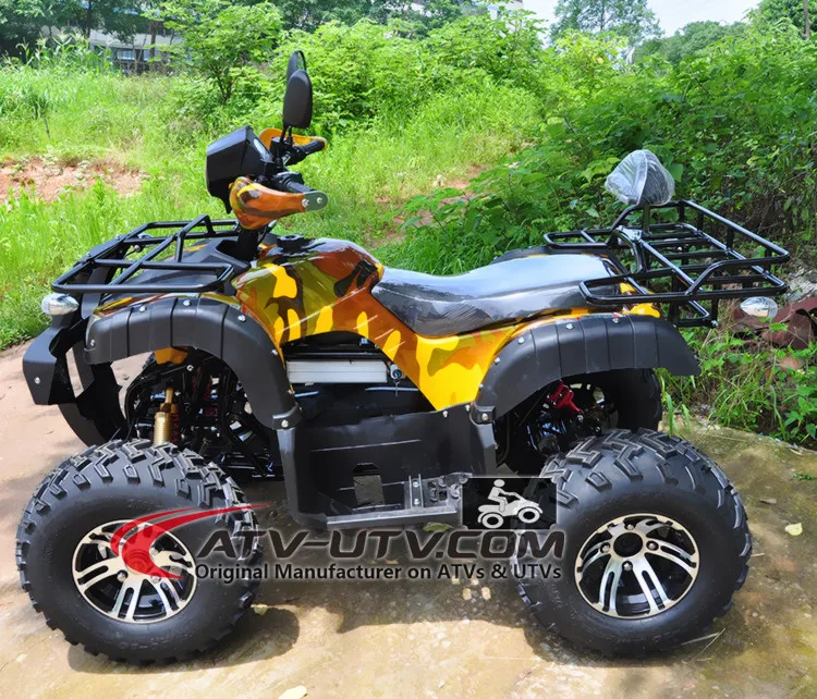 How to buy atv