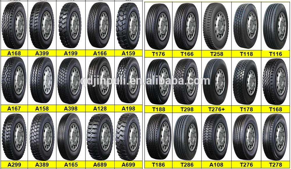 Light Truck Tire Sizes Chart